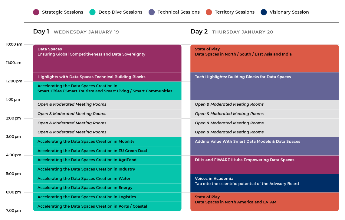 Smart Fest Agenda 2022